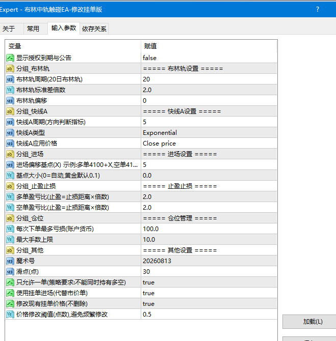 布林中轨触碰EA-修改挂单版